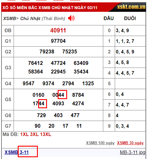 bach-thu-lo-và-bi-kip-soi-cau-chuan-nhat-6